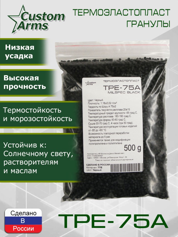 Пластик TPE-75A гранулы Черный