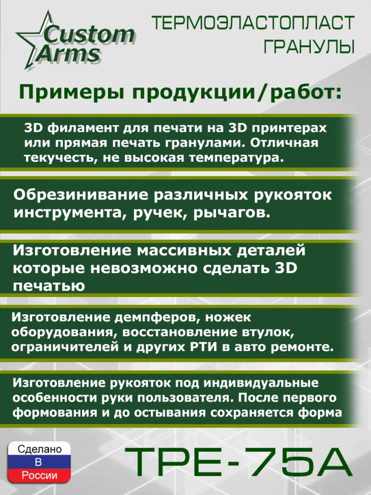 Пластик TPE-75A гранулы Черный